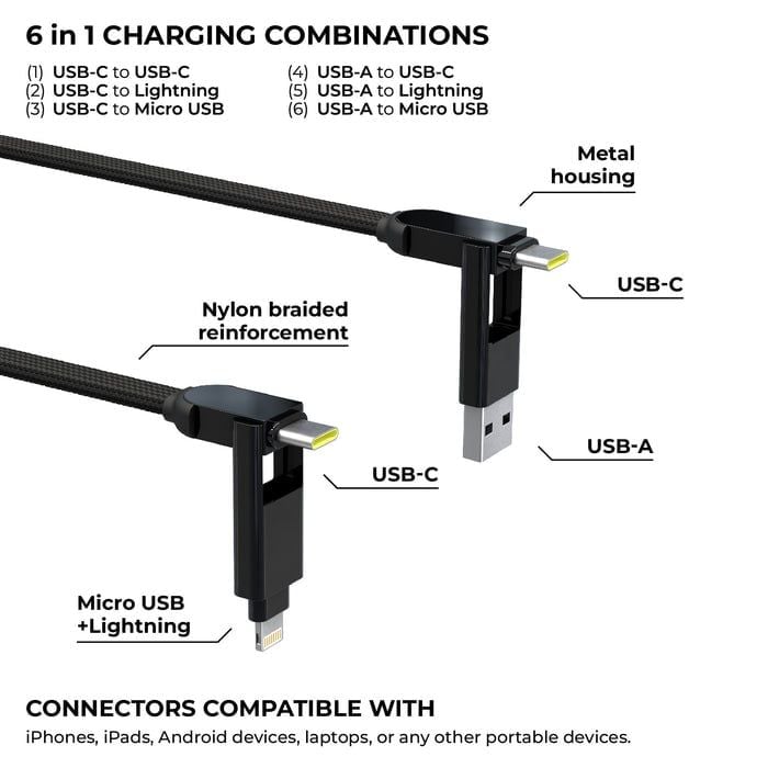 Cáp sạc đa năng 6 trong 1 Rolling Square inCharge XL 2m/ 100W