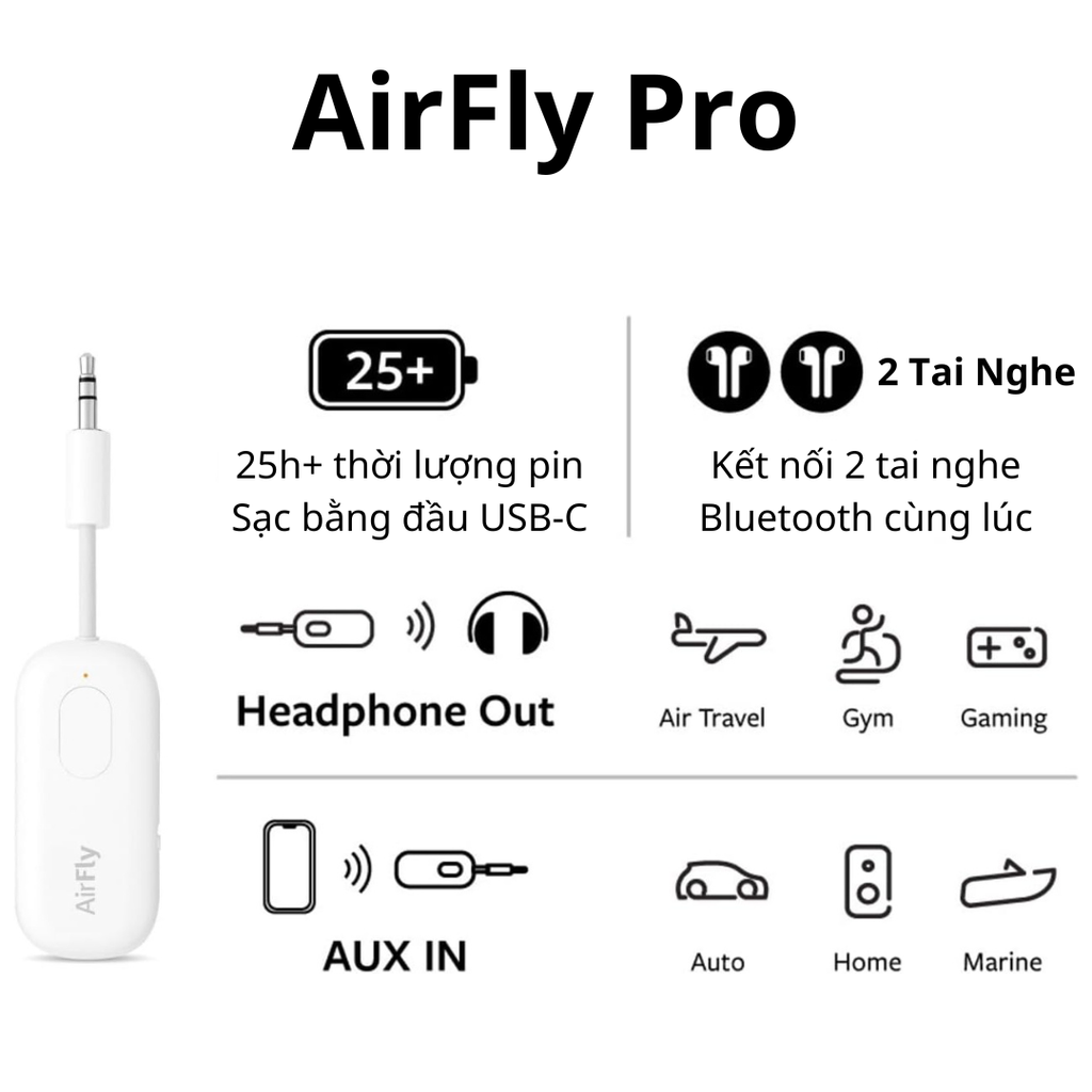 Thiết bị phát Bluetooth cho tai nghe Twelve South AirFly Pro (Deluxe)