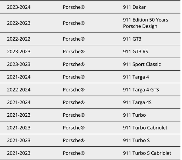 Thảm sàn WeatherTech Porsche 911 Carrera 