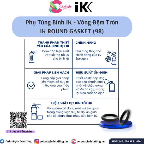  Vòng đệm dẹp bằng cao su (phụ tùng bình xịt IK) - ROUND GASKET (98) 