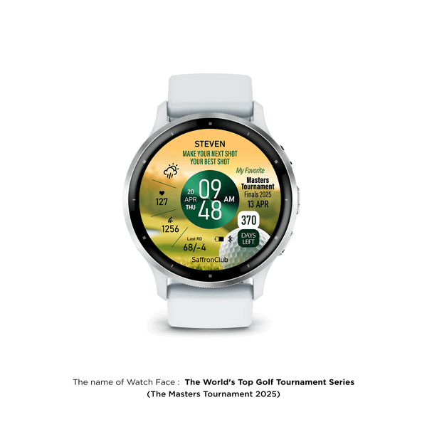  Giải gôn Masters Tournament (động) 