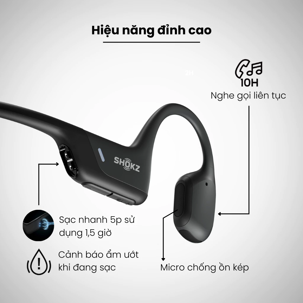 Tai nghe thể thao SHOKZ OpenRun Pro Mini S811 – SaffronClub