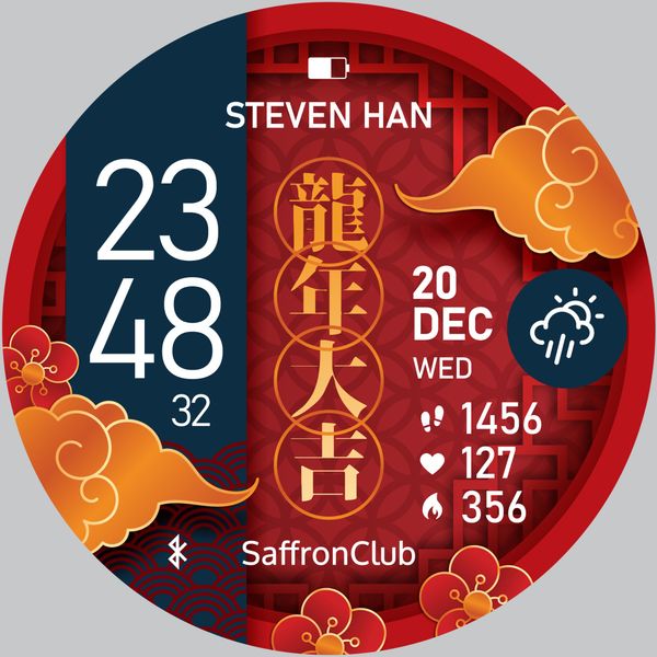  Năm mới thịnh vượng 