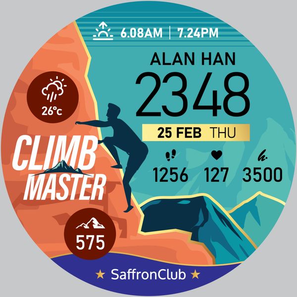  Người yêu thích Leo núi 