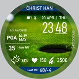  Giải gôn PGA 2024 (động) 