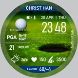  Giải gôn PGA 2024 (động) 