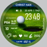  Giải gôn PGA 2024 (động) 