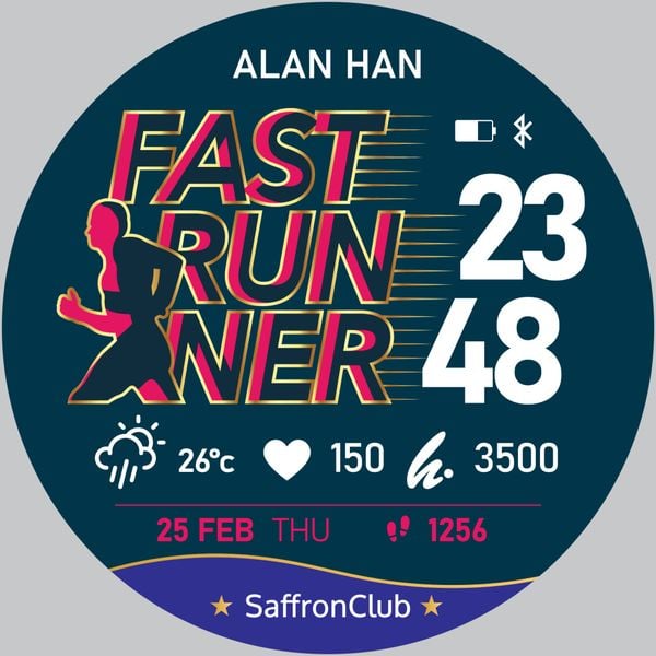  Người yêu thích Chạy bộ 