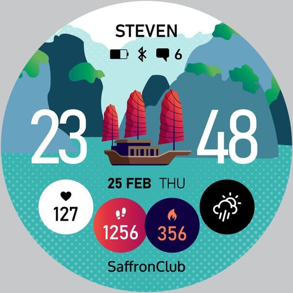  Mặt Đồng Hồ - Địa danh Việt Nam 