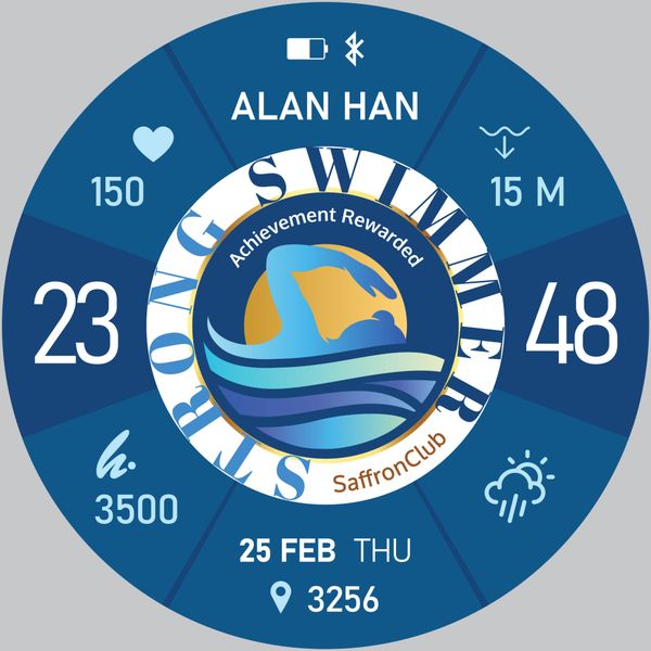  Người yêu thích Bơi lội 