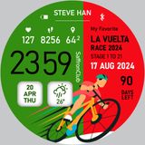  Giải đạp xe thế giới La Vuelta 