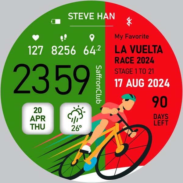  Giải đạp xe thế giới La Vuelta 