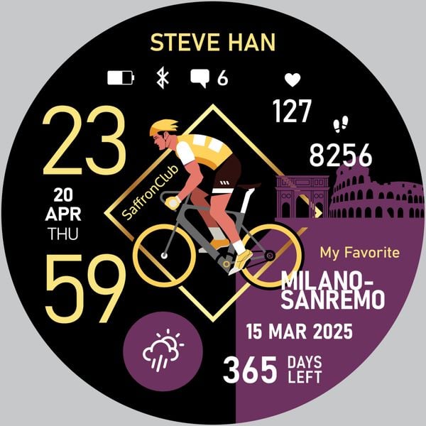  Giải đạp xe thế giới Milano Sanremo 