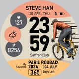  Giải đạp xe thế giới Paris Roubaix 