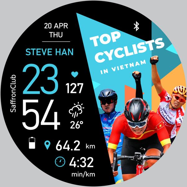  Mặt đồng hồ - Top người đua xe đạp Việt Nam 