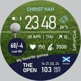  Giải gôn The Open 