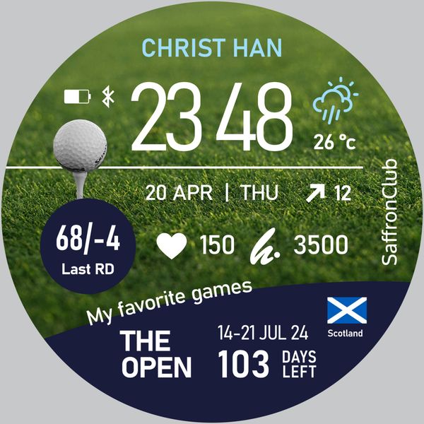  Giải gôn The Open 