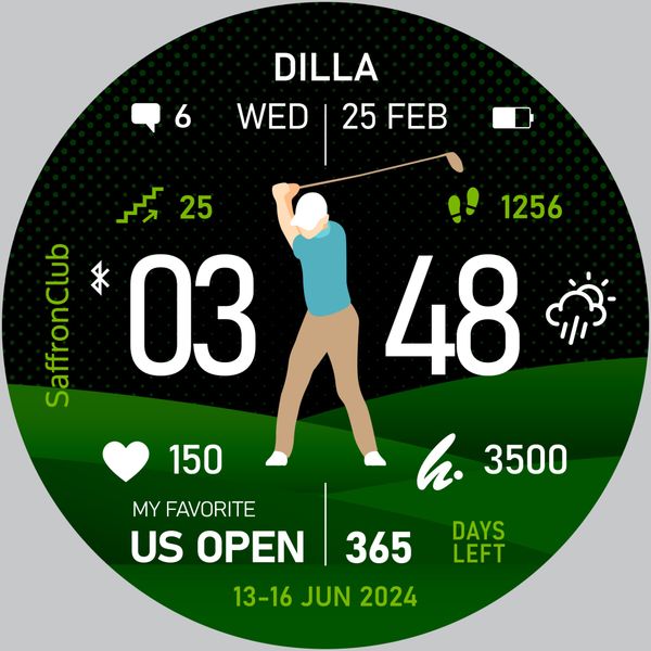  Giải gôn US OPEN (động) 