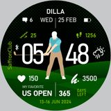  Giải gôn US OPEN (động) 