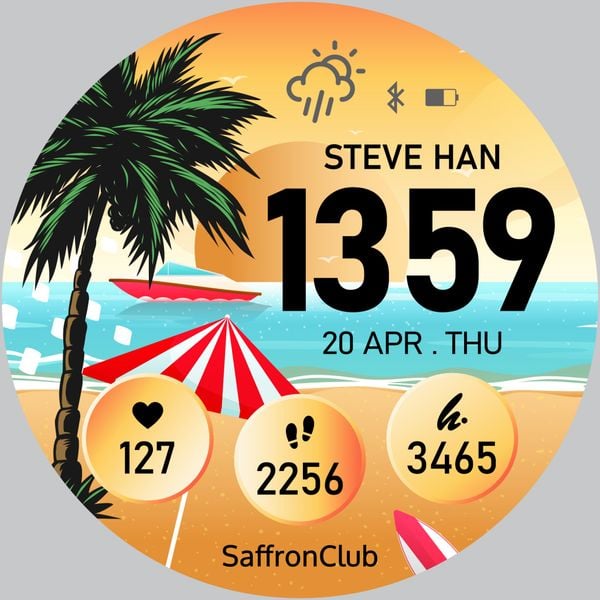  Bãi biển mùa hè 