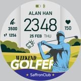  Người yêu thích Gôn 