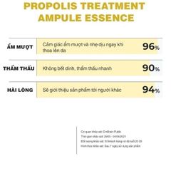 Toner Keo Ong CNP Laboratory Propolis Treatment Ampoule Essence 150ml