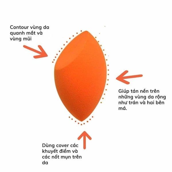 Mút Tán Kem Nền Real Techniques Base Miracle Complexion Sponge