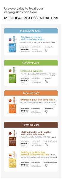 Mặt nạ MEDIHEAL Care Solution Essential Mask Rex
