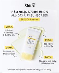 Kem Chống Nắng Klairs All-day Airy Sunscreen SPF50+ PA++++ 50g