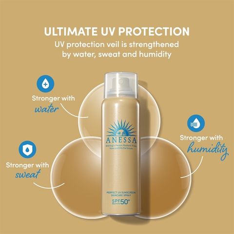 Xịt chống nắng Anessa Perfect UV Sunscreen Skincare Spray N SPF50+ PA++++ 60g