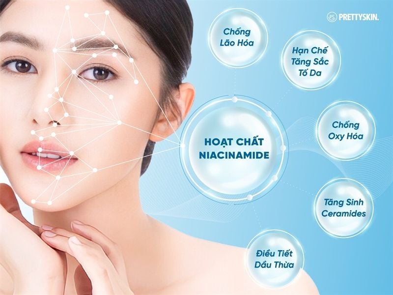 Tinh Chất Phục Hồi, Dưỡng Trắng Da Pretty Skin Hydra Max Serum B5 50ml