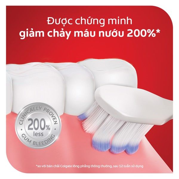 Bộ 2 Bàn Chải Colgate Gentle Gum Expert