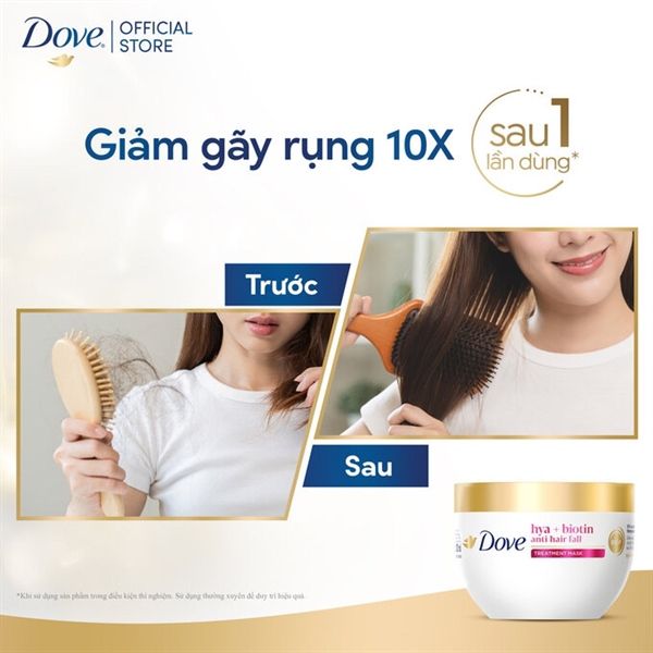 Kem Ủ Dove Ngăn Gãy Rụng Tóc Hyaluronic Acid và Biotin Hũ 300ml