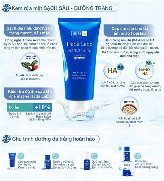 Kem Rửa Mặt Dưỡng Sáng Da Hada Labo Perfect White Cleanser 80g