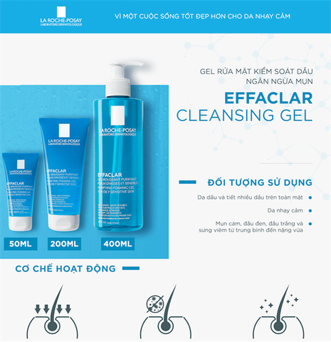 Sữa Rửa Mặt La Roche Posay Effaclar Purifying Foaming Gel