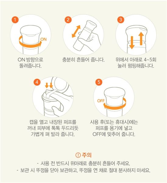 Xịt Chống Nắng Nature Republic Ice Sun California Aloe SPF 50+ PA++++