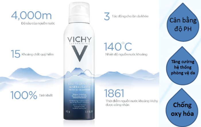 Xịt Khoáng Vichy Mineralizing Thermal Water