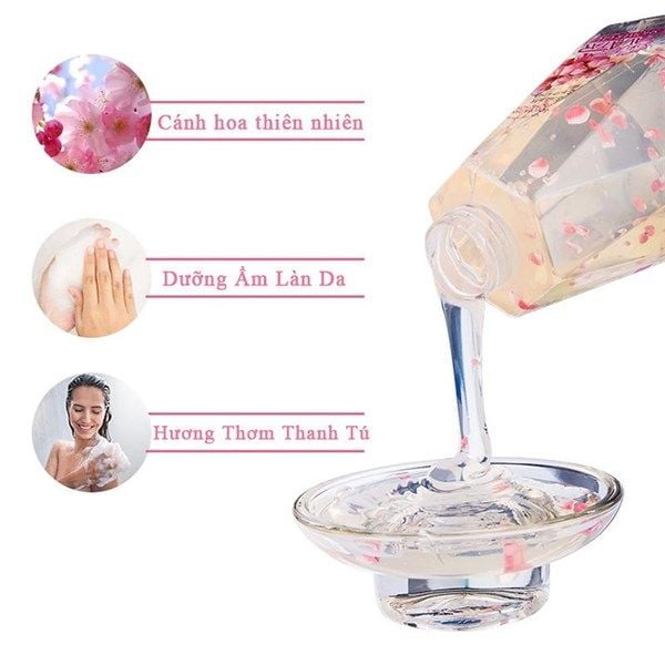 Sữa Tắm Avatar Thơm Mịn Da Jojoba Bông Hoa Shower Gel 750ml