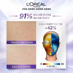 Kem dưỡng siêu cấp ẩm căng mịn da L'Oreal Paris Revitalift Hyaluronic Acid