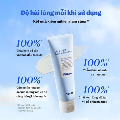 Kem Chống Nắng Cosrx Ultra-Light Invisible Sunscreen SPF50 PA++++