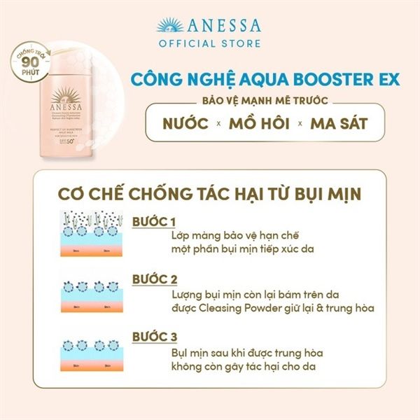 Sữa chống nắng cho da nhạy cảm và trẻ em Anessa Perfect UV Sunscreen Mild Milk 60ml