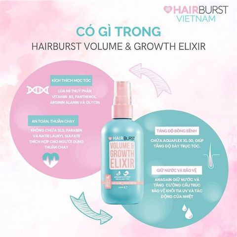 Xịt Dưỡng Tóc Hairburst Volume And Growth Elixir Avocado & Coconut Chiết Xuất Bơ và Dừa 125ml
