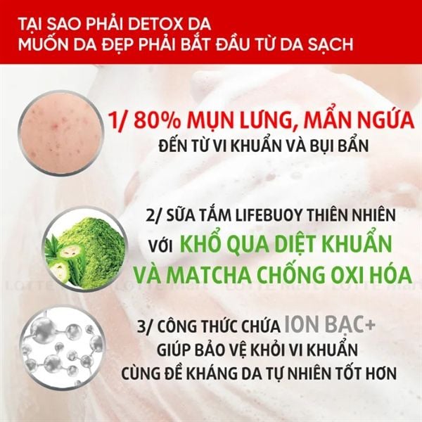 Sữa tắm Lifebuoy Detox và Bảo Vệ Khỏi Vi Khuẩn 800g