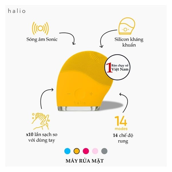 Máy Rửa Mặt Thông Minh Halio Facial Cleansing & Massaging Device