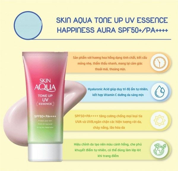 Kem Chống Nắng Nâng Tông Da Skin Aqua Tone Up UV Essence Happiness Aura SPF50+ PA++++ 80g