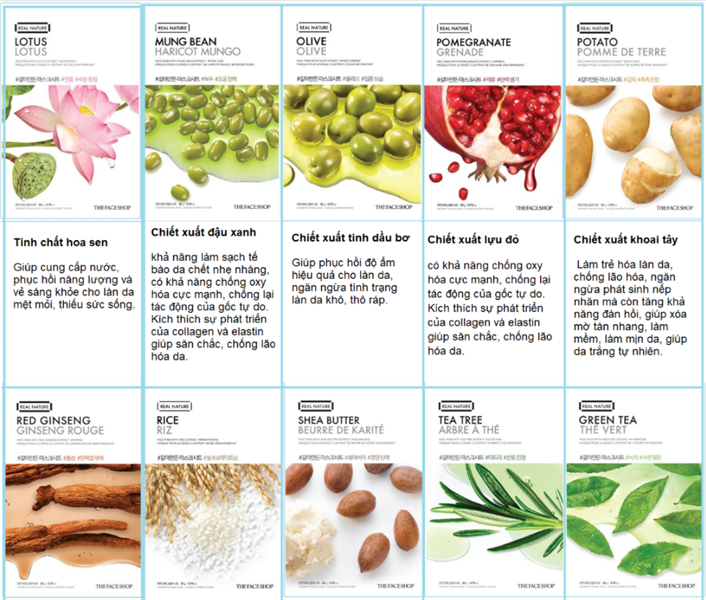 Mặt Nạ Giấy Chiết Xuất Từ Thiên Nhiên The Face Shop Real Nature Face Mask