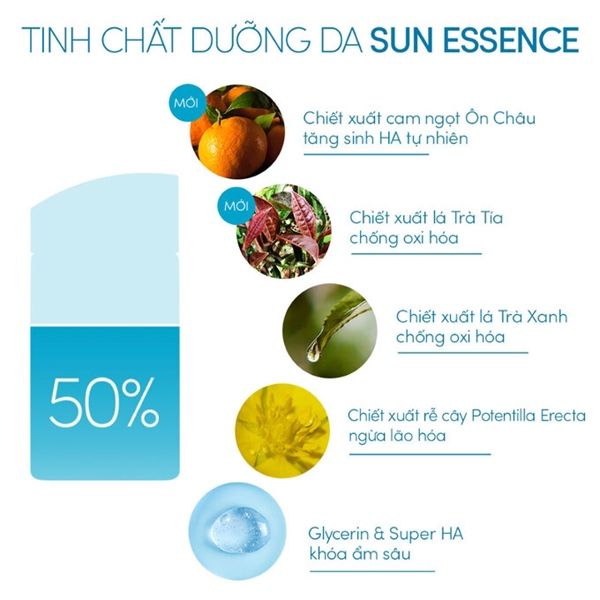 Sữa Chống Nắng Anessa Perfect UV Sunscreen Skincare Milk SPF50+/PA++++ 60ml