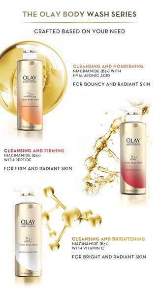 Sữa tắm Olay B3 Creme Body Wash 500ml