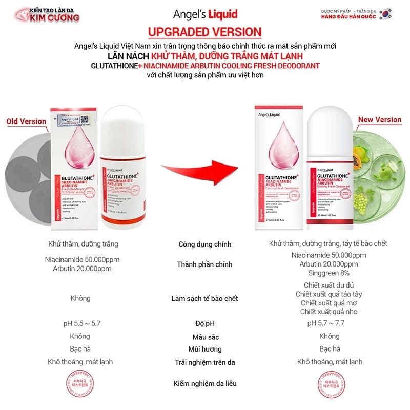 Lăn Nách Angel's Liquid Glutathione+ Niacinamide Arbutin Cooling Fresh Deodorant 60ml