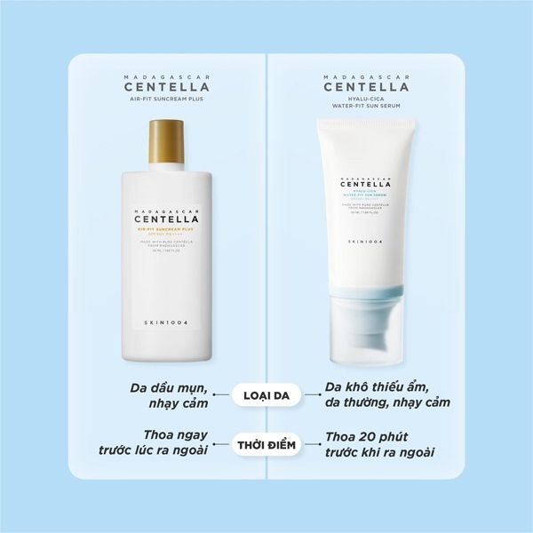 Kem Chống Nắng Dưỡng Ẩm Cho Da Khô Skin1004 Madagascar Centella Hyalu-Cica Water-Fit Sun Serum SPF 50+ PA++++ 50ml